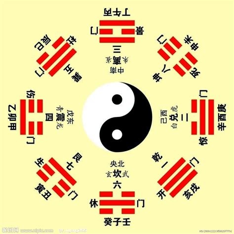 八卦中8个字普通话怎么读