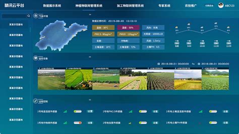 农业信息化软件平台