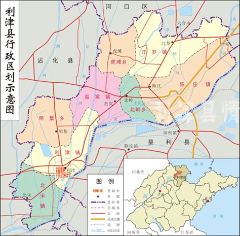 利津县有几个镇