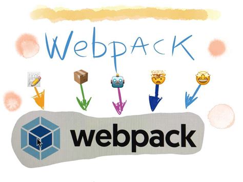 前端webpack打包原理