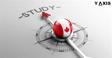 加拿大出国留学申请流程重庆