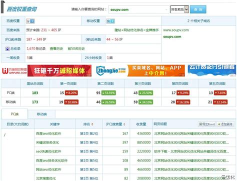 北京优化公司排名