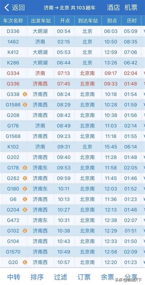 北京南到商丘火车时刻表
