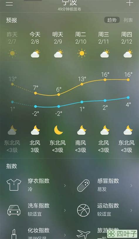 北京天气预报40天查询