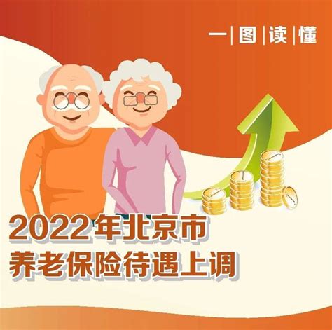 北京市退休人员养老金如何发放