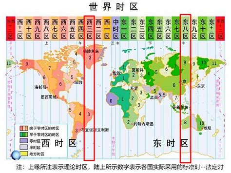 北京时间和时区表