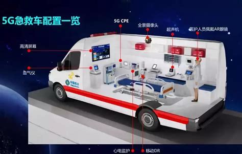 北京智能应急救援平台