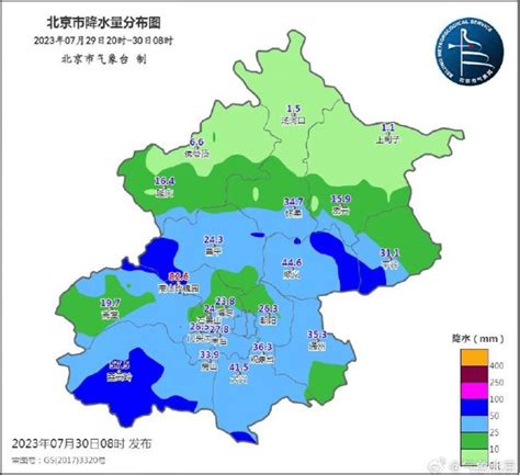北京暴雨2022预警