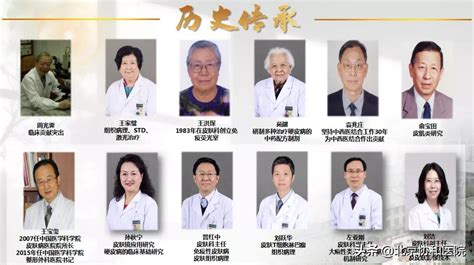 北京皮肤科重点医院排名榜
