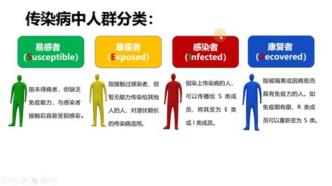 北京通报新型传染病