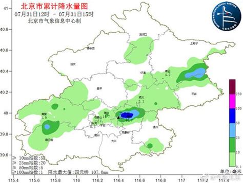 北京7.31-8.3天气