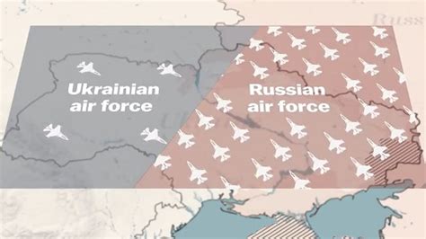 北约宣布在乌克兰建立禁飞区