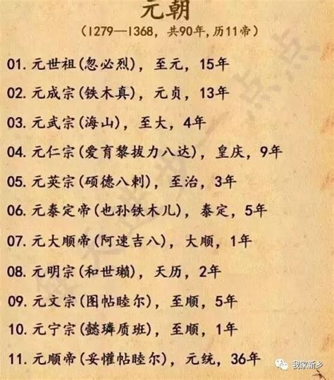 北齐皇帝列表