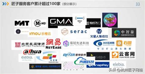 十大网站推广公司
