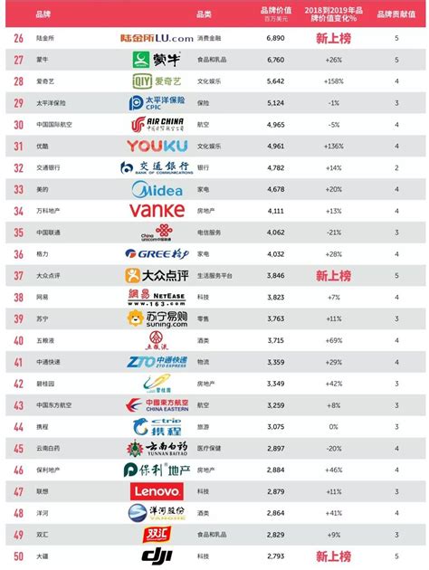 南京信息网站建设品牌排行榜