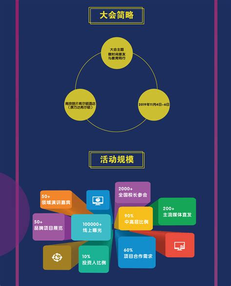 南京教育行业平台开发