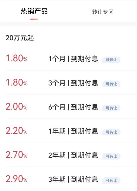 南京银行今年3月份大额存单利率