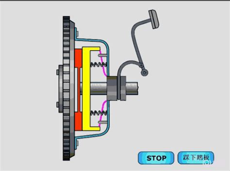 压力机离合器和制动器工作原理