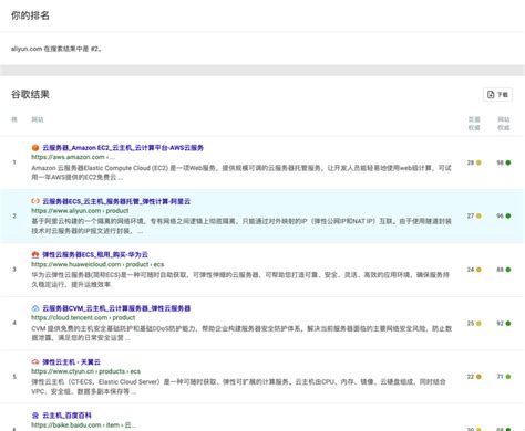 双流谷歌seo排名查询工具