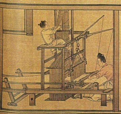 古代棉纺织品有哪些