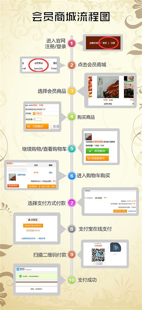 台州企业网站设计流程