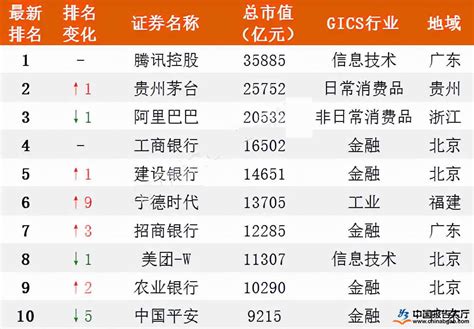 台州排名前十seo公司
