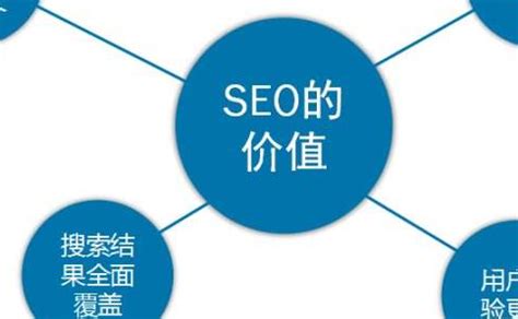 台州网站优化软件开发