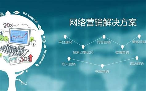 台州网站推广技术