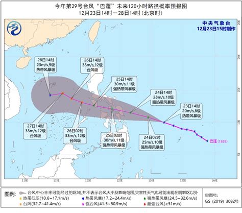 台风巴蓬给海南带来影响