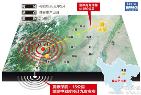 四川发生八级地震可能性大吗