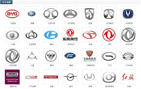 国产汽车品牌
