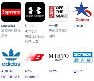 国外运动鞋高端品牌排行榜