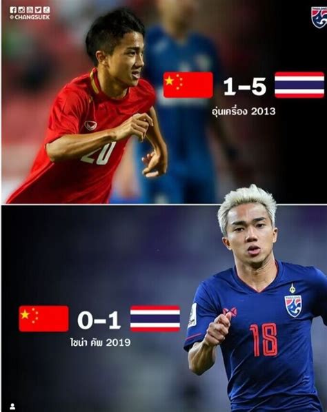 国足比赛惨败泰国