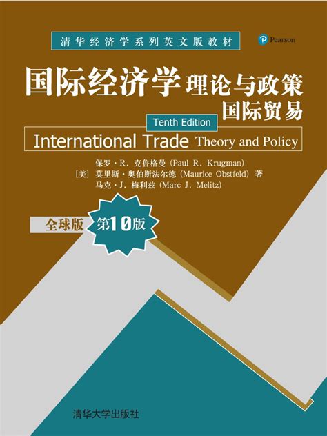 国际贸易学算经济学吗