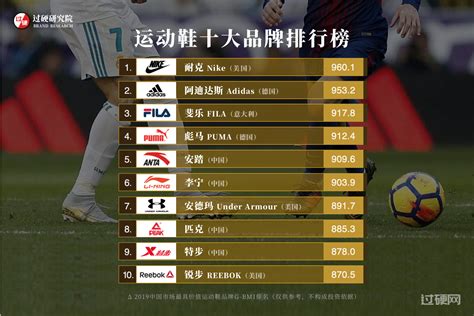 国际足球鞋十大品牌排名