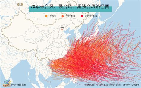 在哪看台风