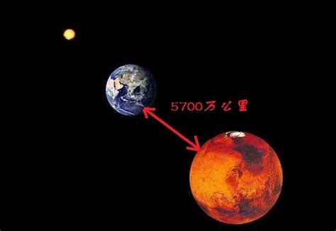 地球到火星要飞多长时间才到达