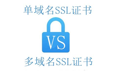 域名不加ssl证书有什么影响