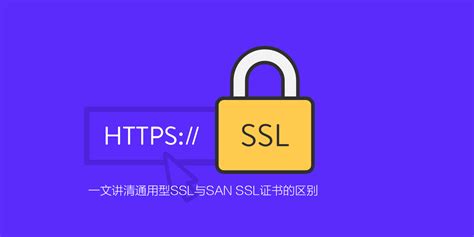 域名必须和ssl证书匹配吗