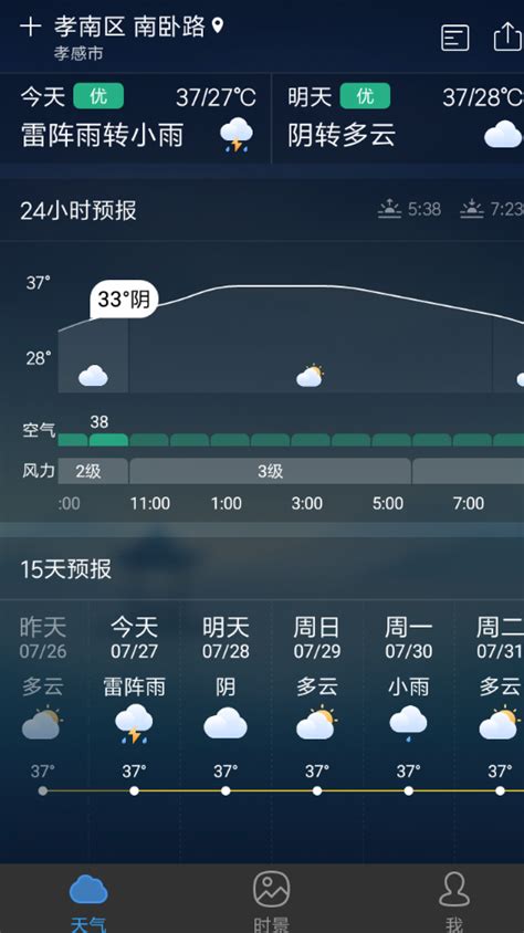 墨迹天气如何看中国气温