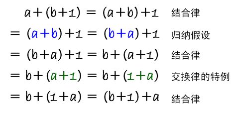 复数满足乘法结合律吗