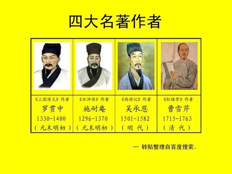 外国四大名著的作者分别是谁