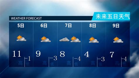 大庆大雪暴雪预报时间表