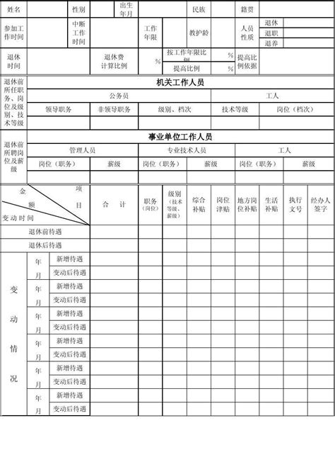大庆市退休人员工资核定单
