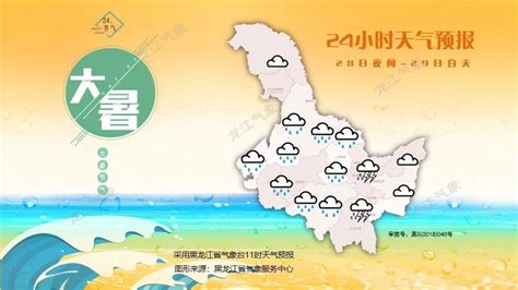 大庆最近的天气预报