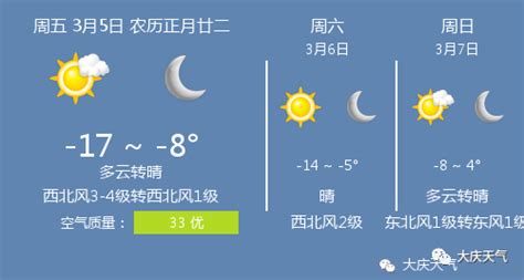 大庆15日天气预报查询