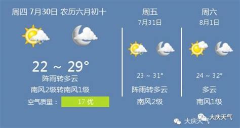 大庆30天气预报