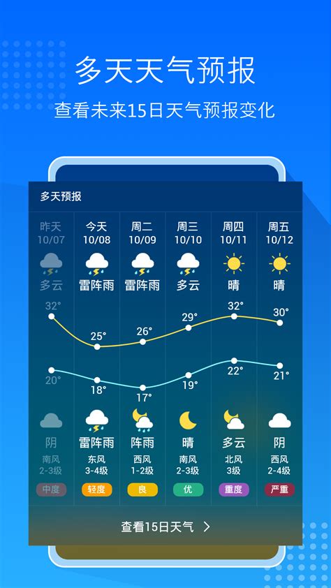 天气app哪个准确