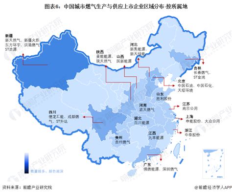 天津各区燃气公司分布地址
