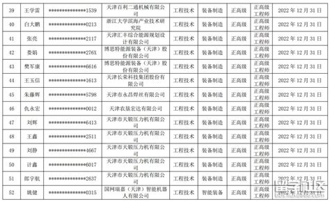 天津工程项目名单